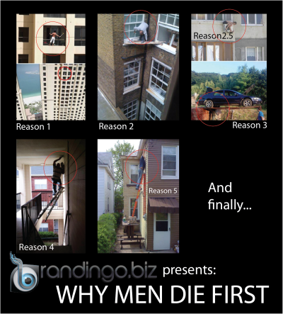 why_men_die_first_01